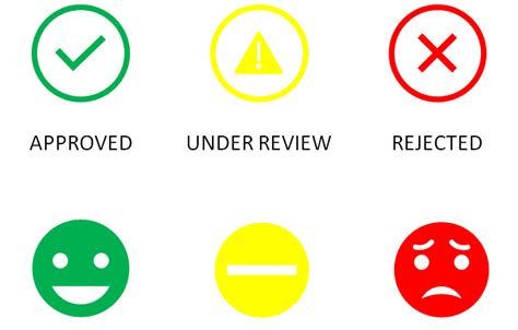 Governance For Approval Matrix Risk And Control Ideas For A Better