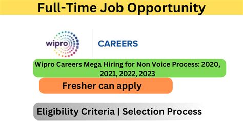 Wipro Careers Mega Hiring For Non Voice Process 2020 2021 2022 2023