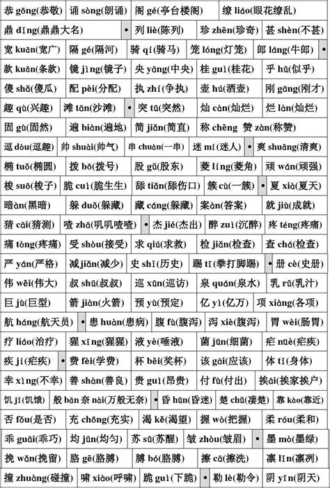 勒的多音字组词蒙的多音字 随意云