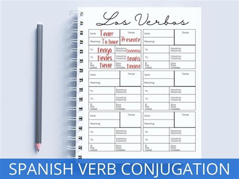 Spanish Verb Conjugation Practice, Spanish Verb Study Guide ...