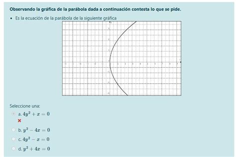 Observando La Gr Fica De La Par Bola Dada A Continuaci N Contesta Lo