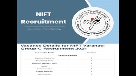 Nift Recruitment Vacancies For Group C Posts New Library