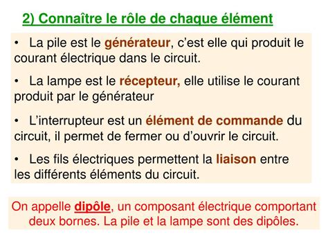 Ppt Chapitre I Le Circuit Lectrique Powerpoint Presentation Free