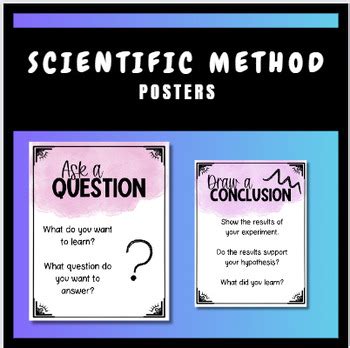 Scientific Method Posters By Proudly Prairie Tpt