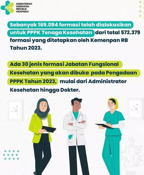 Informasi Seputar Formasi Pppk Tenaga Kesehatan 2023 Simak Jadwal Dan