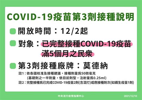 第三劑全民開打莫德納 一、二劑打bnt者要再等等 新聞 Rti 中央廣播電臺