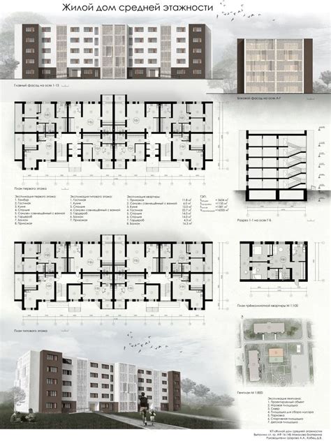 Pin by Jessie Vengers on Дом средней этажности | Building design plan ...