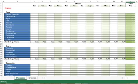 Controlo De Despesas Mensais