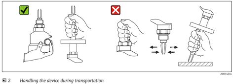 Endress Hauser Liquiphant Ftl Point Level Switch Instruction Manual