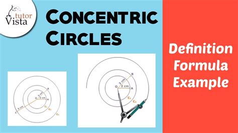 Area Of Concentric Circle