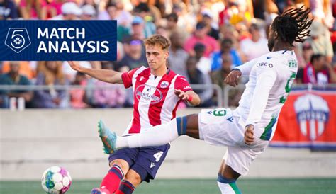 MATCH ANALYSIS Atlético Ottawa and York United split the points in six