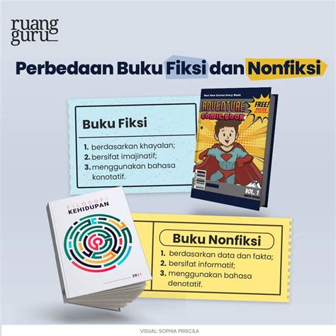 Perbedaan Buku Fiksi Nonfiksi Pengertian Ciri Jenis Contoh