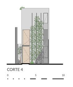 Ideas De Detalle Constructivo En Detalles Constructivos