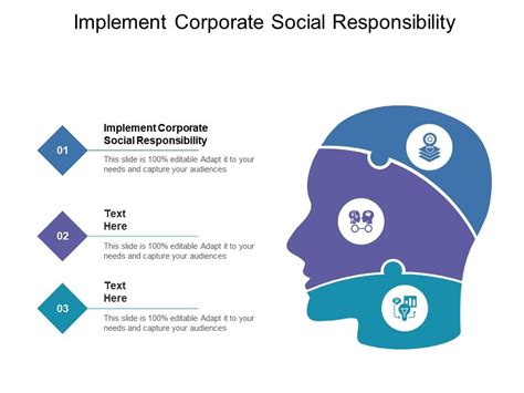 Implement Corporate Social Responsibility Ppt Powerpoint Presentation