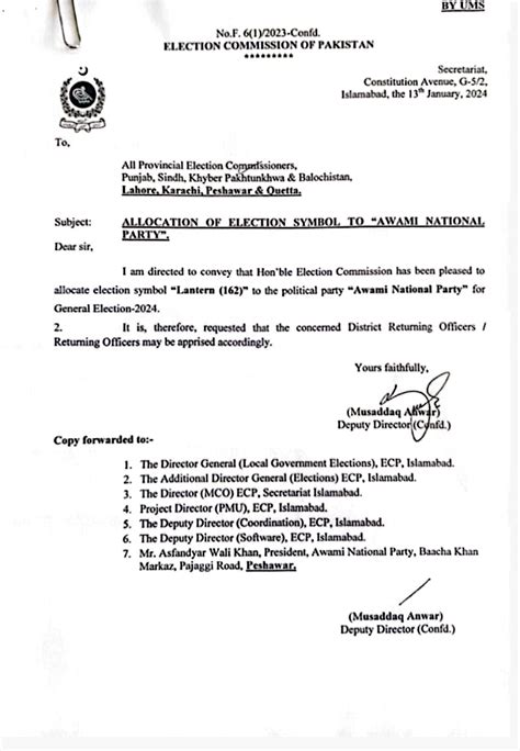 Election Commission Of Pakistan