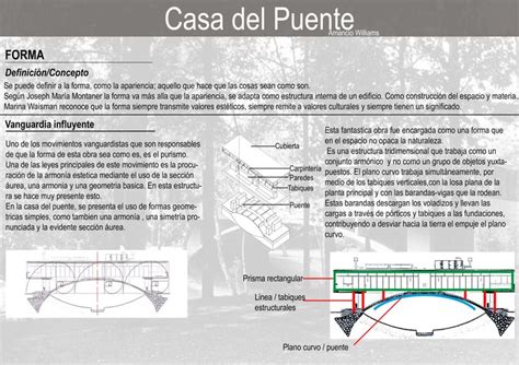 Analisis De Una Obra Casa Del Puente Ville