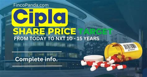 Cipla Share Price Target 2024 2025 2026 2027 2030 2035 Long Term