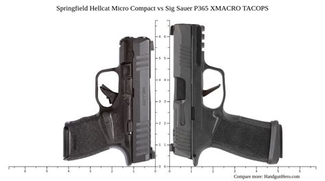 Sig Sauer P365 XMACRO TACOPS Vs Springfield Hellcat Micro Compact Vs