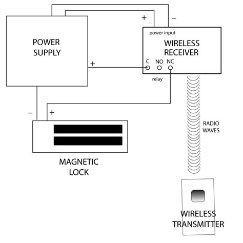 Magnetic Door Lock Schematic Diagram Wiring Diagram