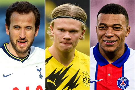 Five World Class Strikers Man Utd Could Try To Sign Including Kane And