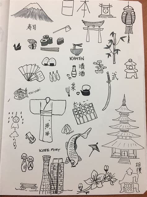 Easy Japanese Drawings
