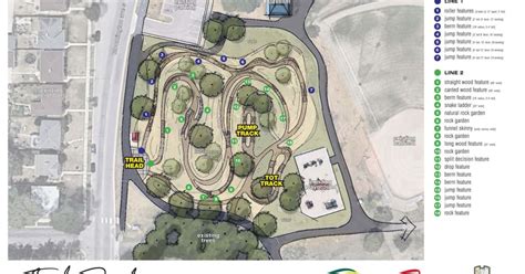 Renderings Released For Proposed Off Road Bike Park In Richfield