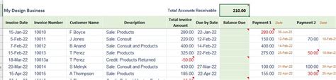 Accounts Receivable Ledger