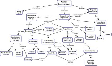 Cmap Cmap Software