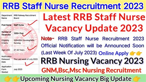 Rrb Staff Nurse Vacancy Update Railway Staff Nurse Vacancy Rrb