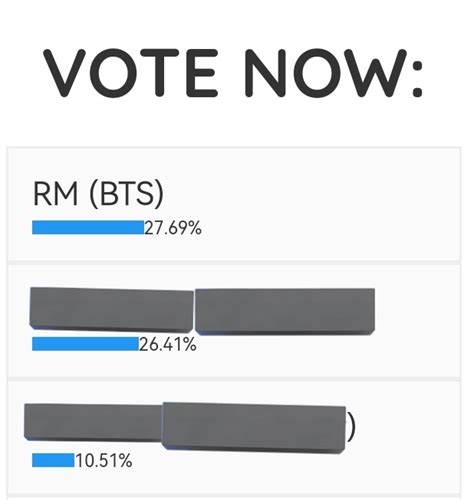 on Twitter RT ccbangtanista RECORDATORIO VOTACIÓN EN DABEME