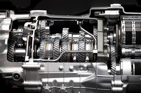 Types Of Gearbox: Overview, Working & List