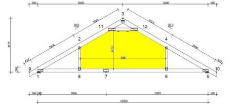 Attic and Duo truss price comparison | Freimans