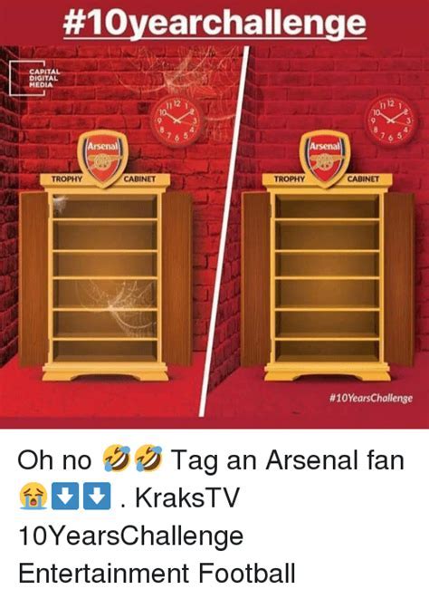 Liverpool Trophy Cabinet Meme