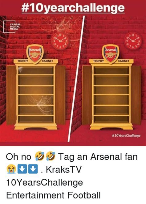 Arsenal trophy cabinet Memes