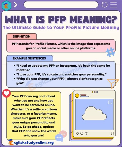 Pfp Meaning What Does It Mean English Study Online