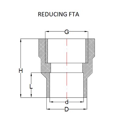 Reducing Bush For Cpvc Plumbing Pipes Finolex Pipes