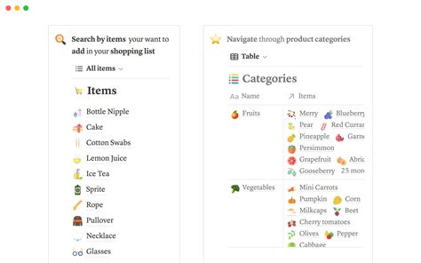 Grocery List Template By Louis Munos Notion Marketplace