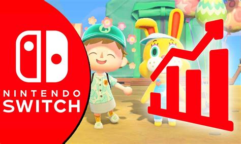 Animal Crossing: New Horizons ist jetzt das am schnellsten verkaufte ...