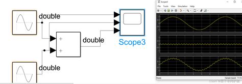 simulink 一阶低通滤波器 怎么在simulink中设计一个低通滤波器 CSDN博客