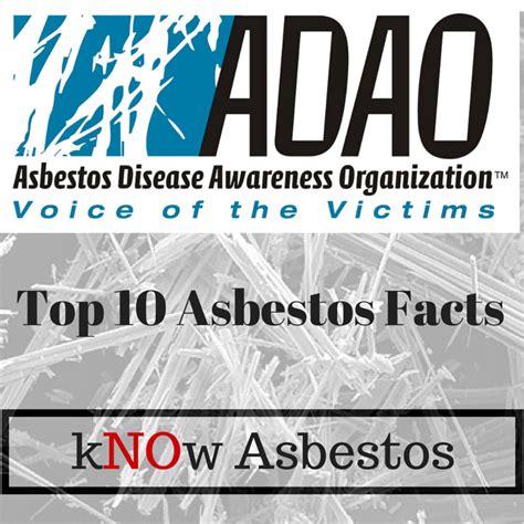 Asbestos Disease Awareness Organization Adao Top Ten Asbestos Facts