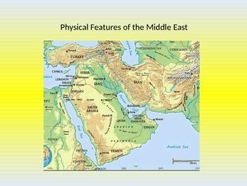 Middle East Physical Features Map