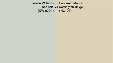 Sherwin Williams Sea Salt Sw Vs Benjamin Moore Carrington Beige