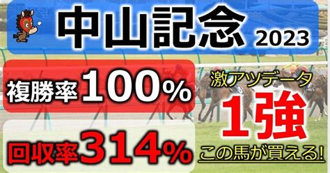 中山記念2023 予想 【軸馬「5 1 1 0」 複勝率100 ／単勝回収率314 】【発表！軸馬／穴馬／勝負できる馬】【フェブラリーステークス 3連単的中／京都牝馬ステークス 3連単的中