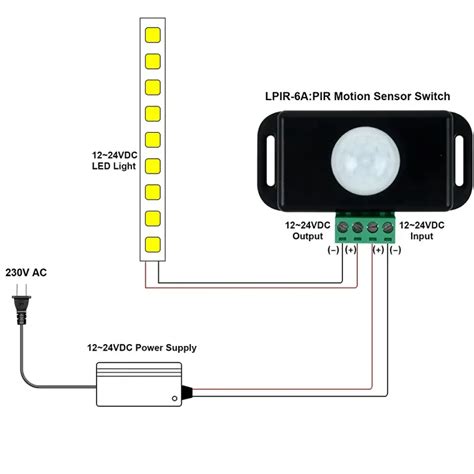 Mozgásérzékelő jelenlét érzékelő PIR 12v 24v 6A kapcsolási rajz