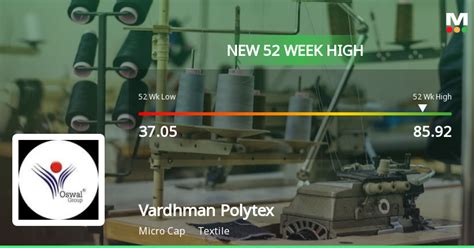 Vardhman Polytex S Stock Reaches 52 Week High Outperforms Sensex In