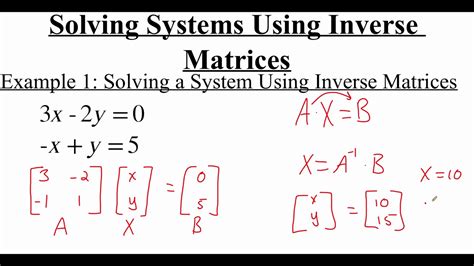 Inverse Matrices Worksheet