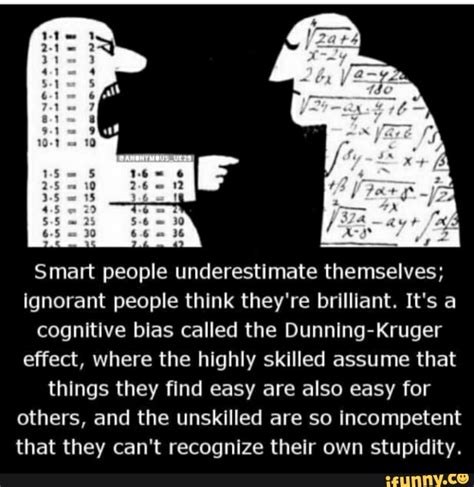 Detail Dunning Kruger Effect Meme Koleksi Nomer 24