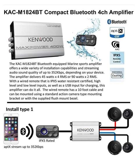 Wiring Diagram For Kenwood Kac M1824bt Amplifier