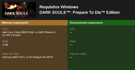 Dark Souls™ Prepare To Die™ Edition Requisitos Mínimos E Recomendados