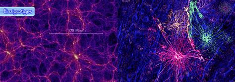 The macrocosm is an image of the microcosm and vice versa (fractality ...